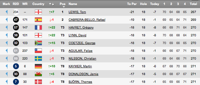 captura-de-pantalla-2011-10-16-a-las-124627